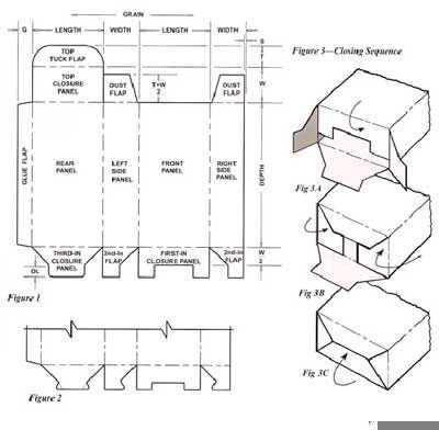 Push Lock Bottom Carton - Cardboard Box Shop