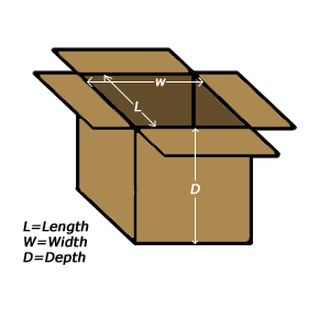 measure a box